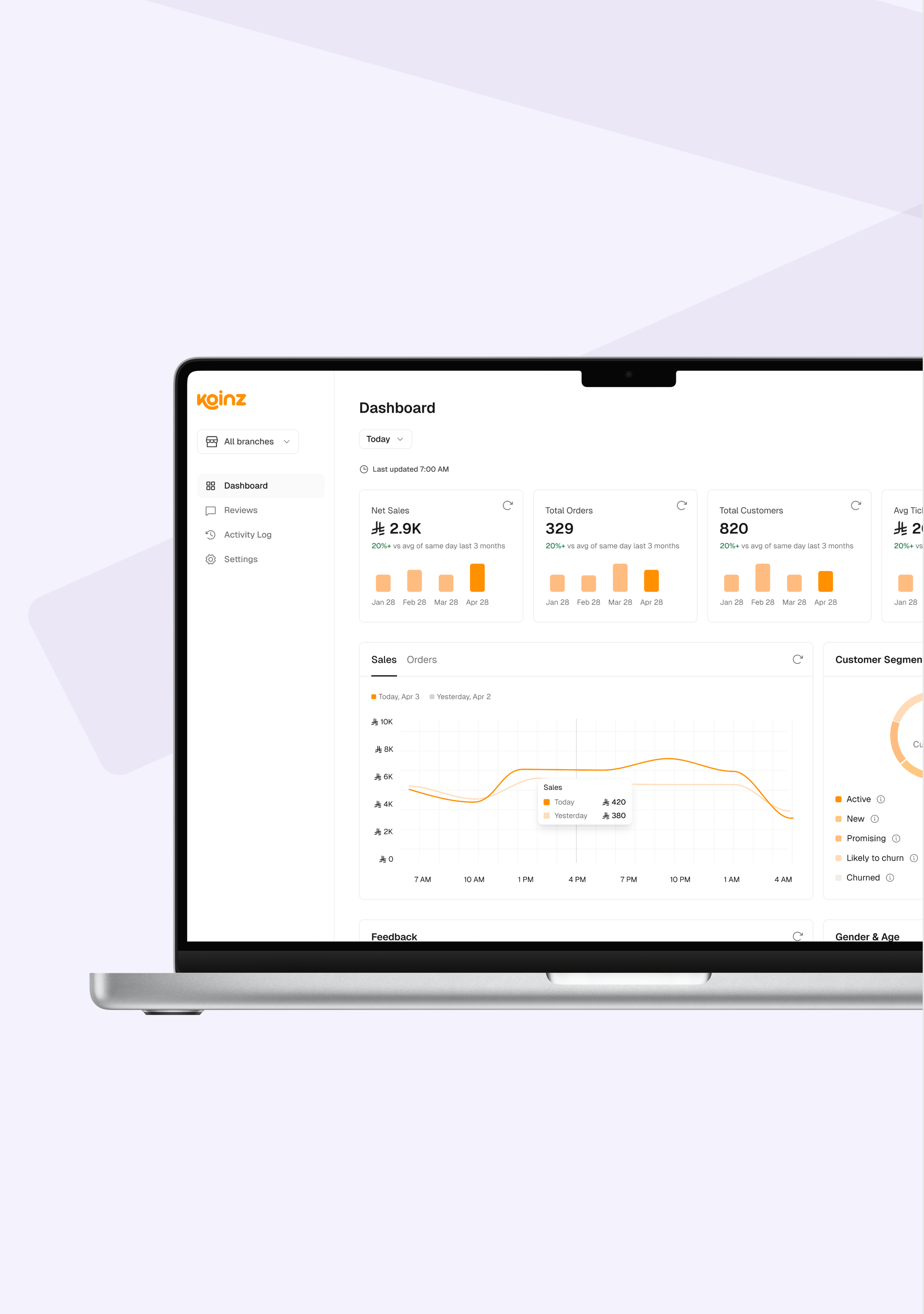 Dashboard Preview